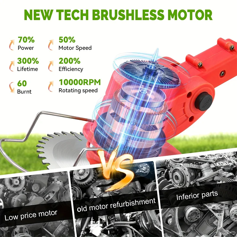 Cordless Lawn Mower & Weed Trimmer – Powerful Garden Maintenance Tool