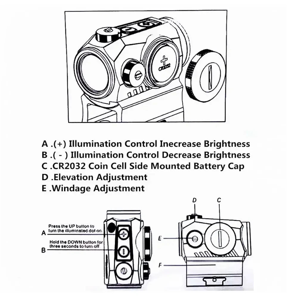 R5 1x20mm Motion Awake Red Dot Sight