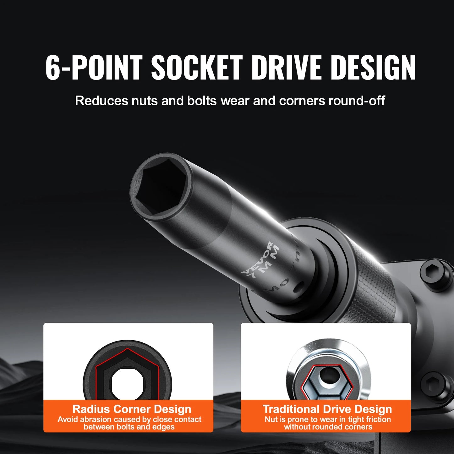 SucceBuy Impact Socket Set