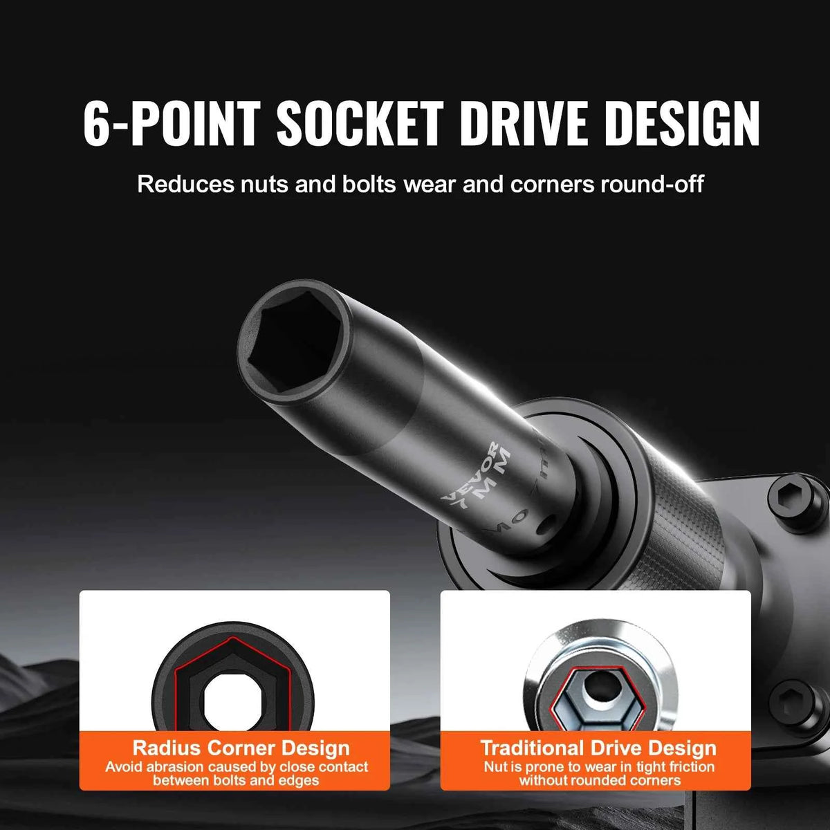 SucceBuy Impact Socket Set