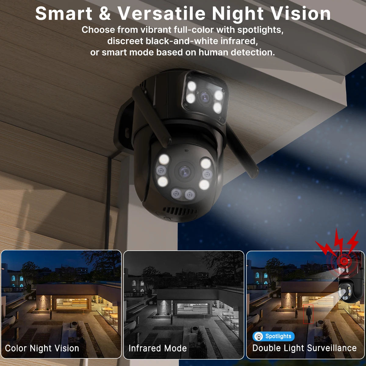4K 8MP Dual-Lens WiFi PTZ Security Camera