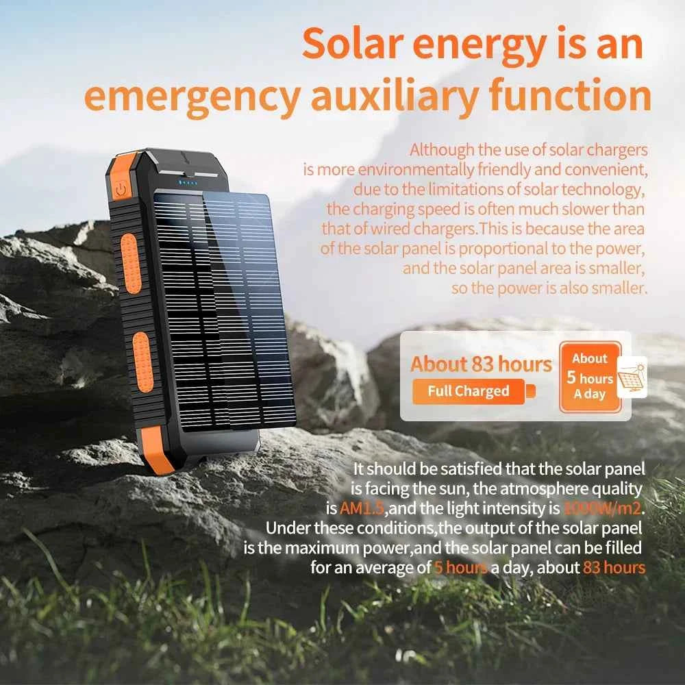 10000mAh Solar Charging Power Bank