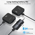 Wireless Lavalier Microphone (3-in-1)