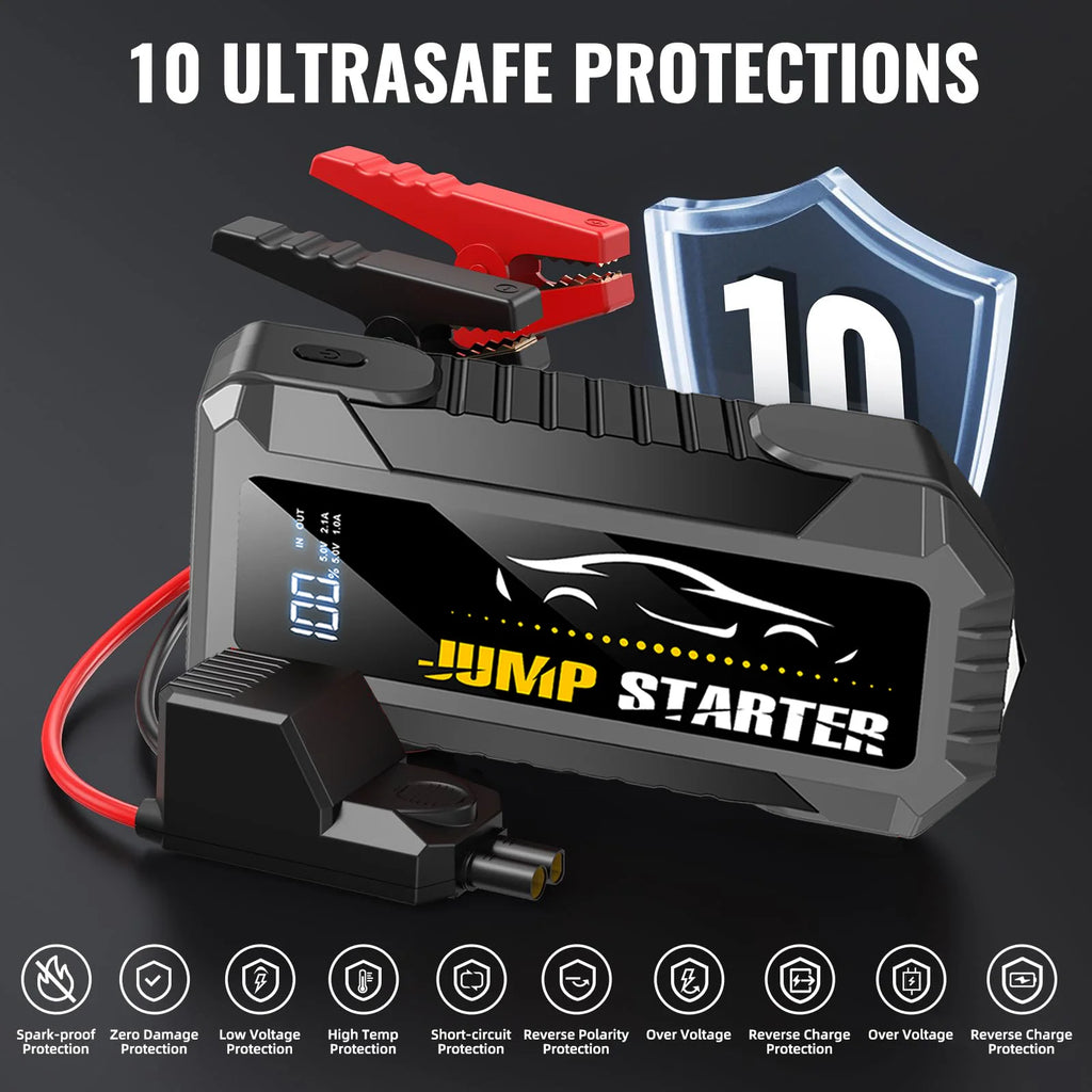 5000A Car Jump Starter & 20,000mAh Power Bank