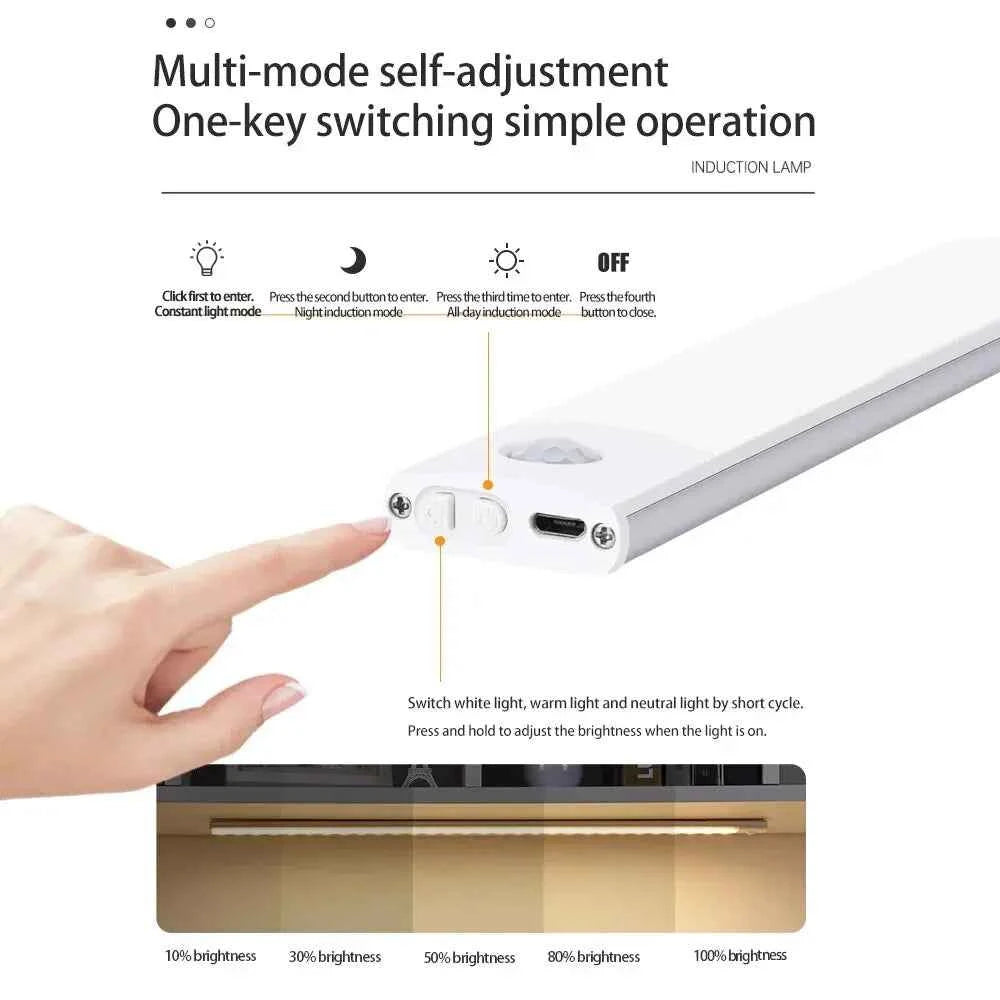 CENSHION Rechargeable LED Motion Light