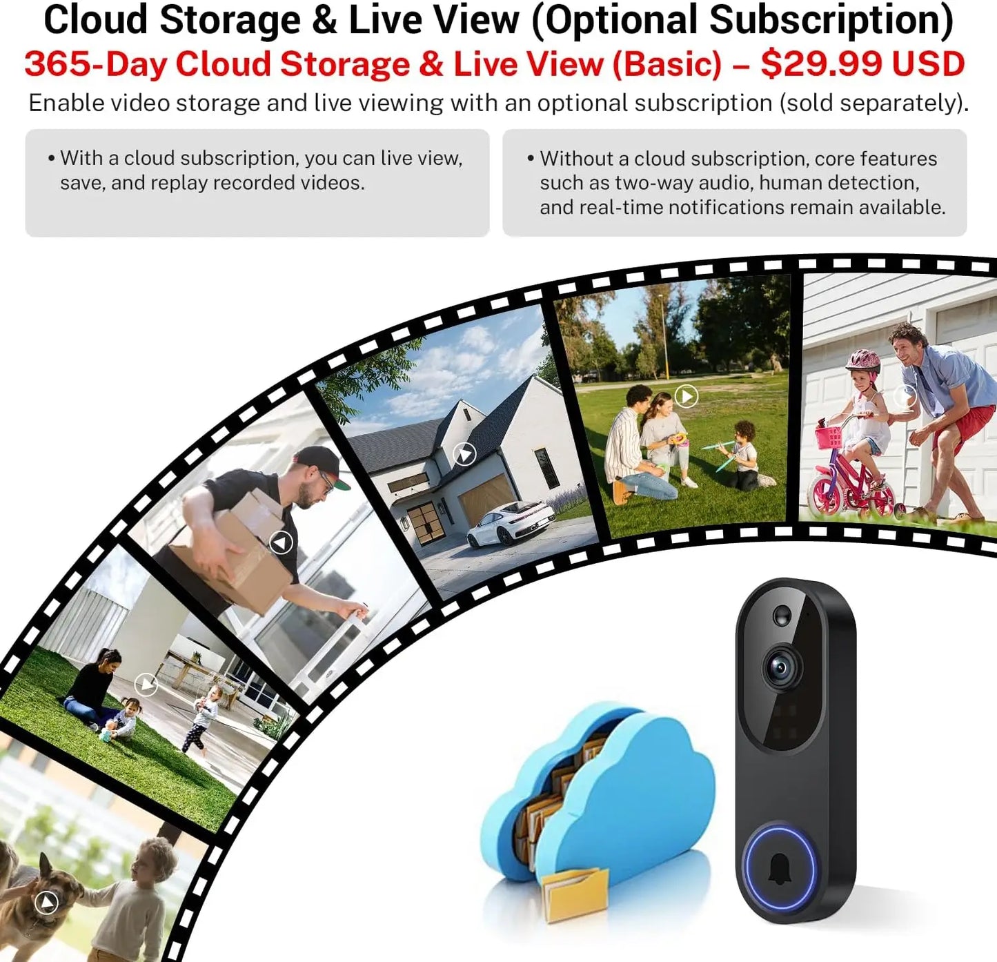 Wireless WiFi Video Doorbell Camera
