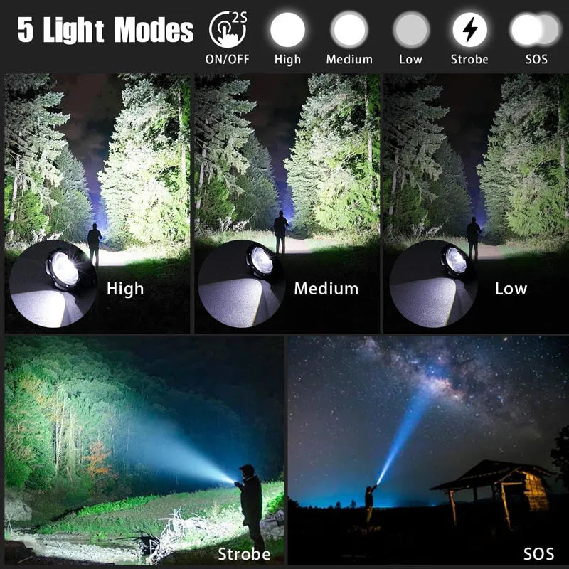 Mikenoon High-Power Rechargeable LED Tactical Flashlight
