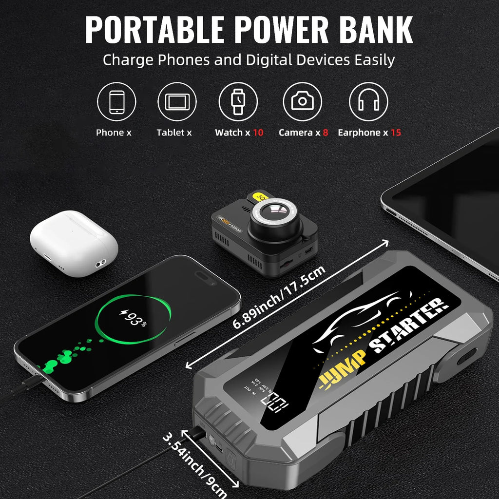 5000A Car Jump Starter & 20,000mAh Power Bank