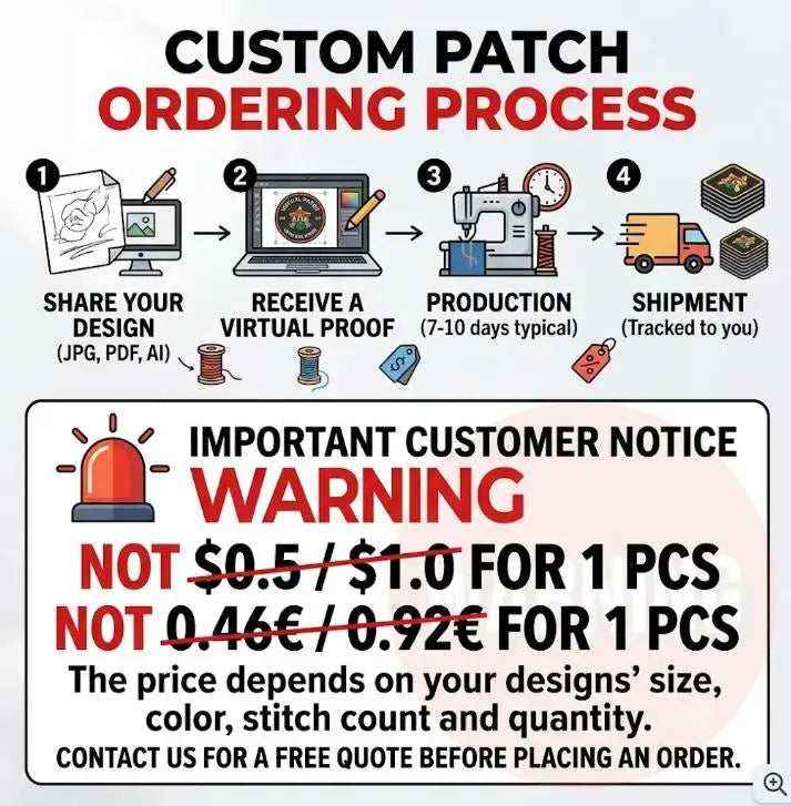 Custom PVC Patch