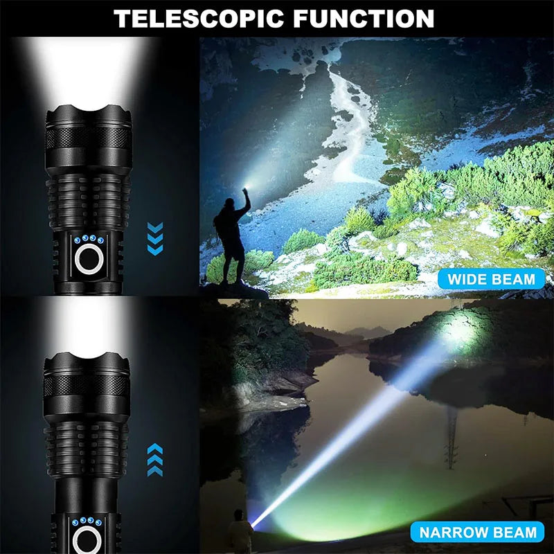 Mikenoon High-Power Rechargeable LED Tactical Flashlight