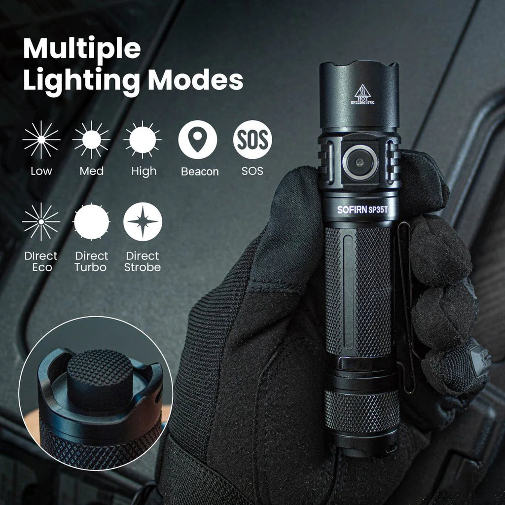 Dominate the Dark with the Sofirn SP35T Tactical Flashlight